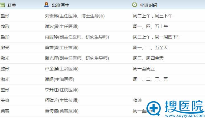 暨南大学附属医院整形美容激光中心医生坐诊时间表